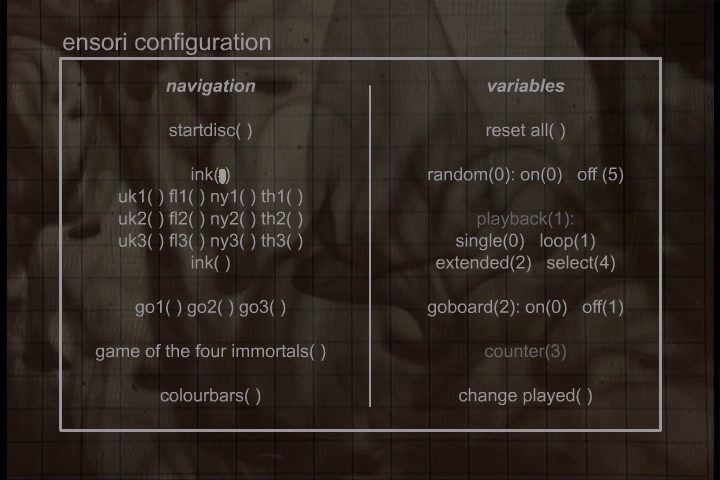 The One and the Three, or, Game of the Four Immortals